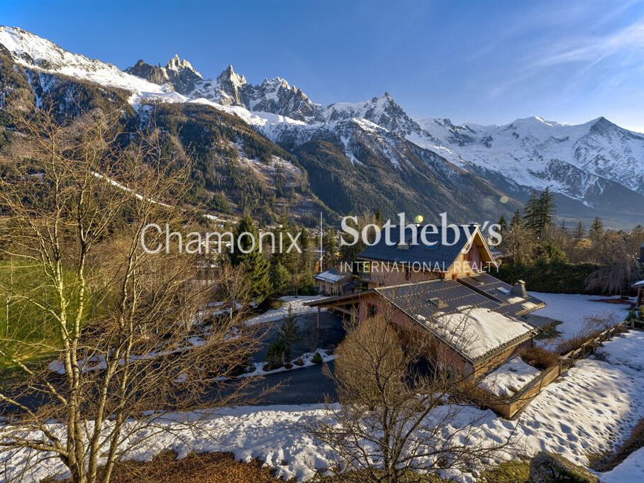 Terrain Chamonix-Mont-Blanc