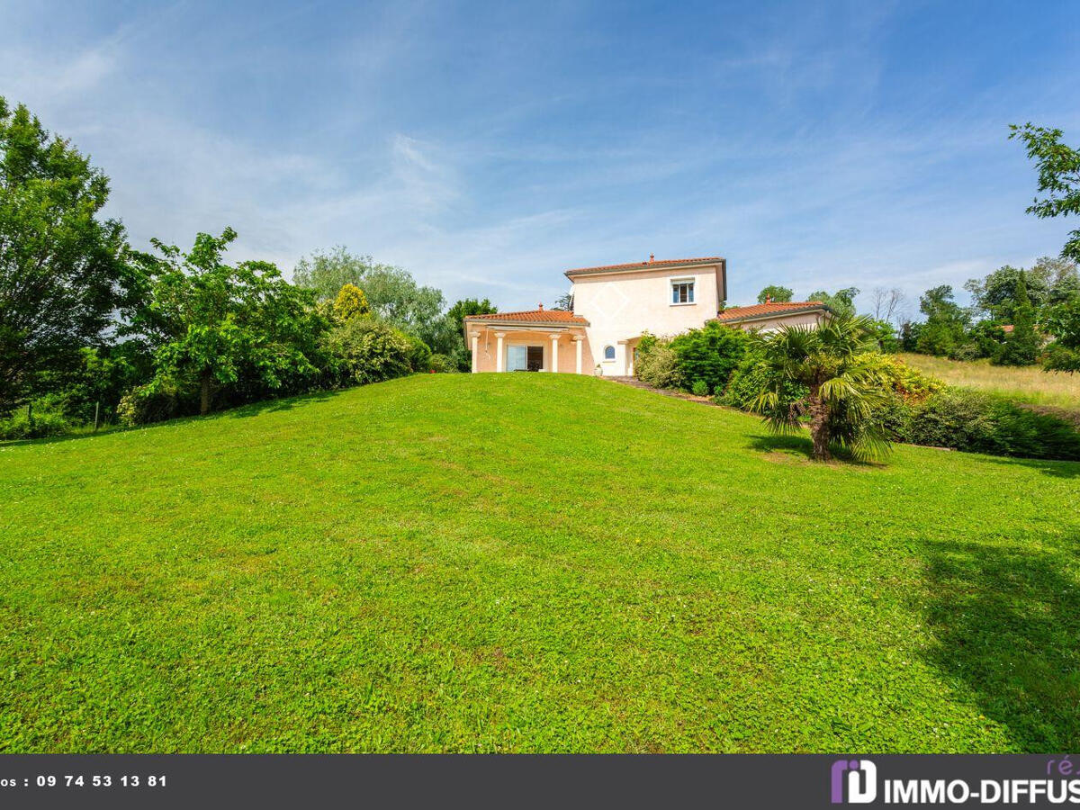 House Fleurieux-sur-l'Arbresle