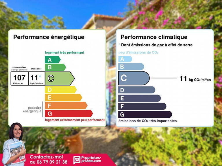 Maison Grasse - 6 chambres