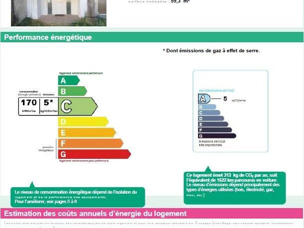 Apartment Jarnac