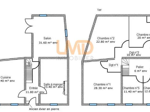 Maison Jarnac - 728m²