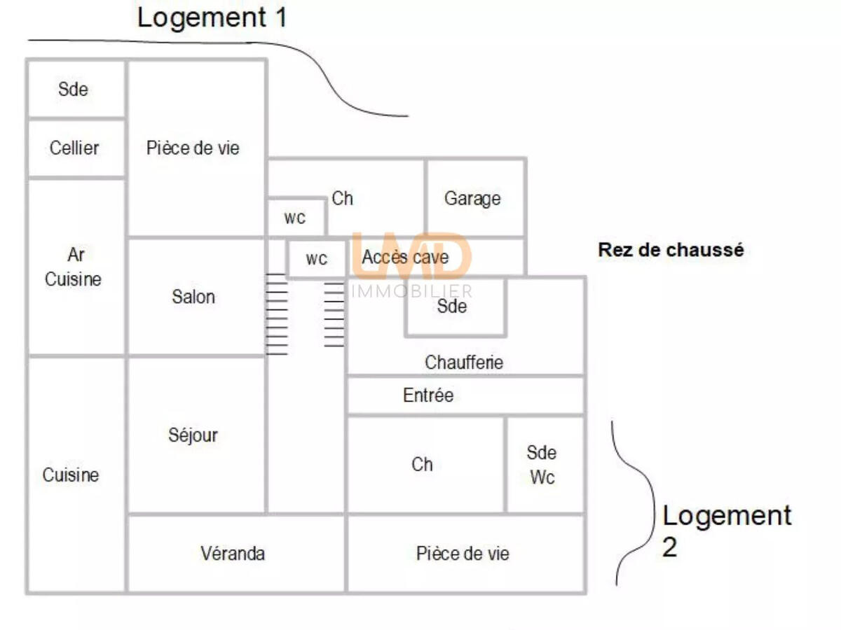 House Jonzac