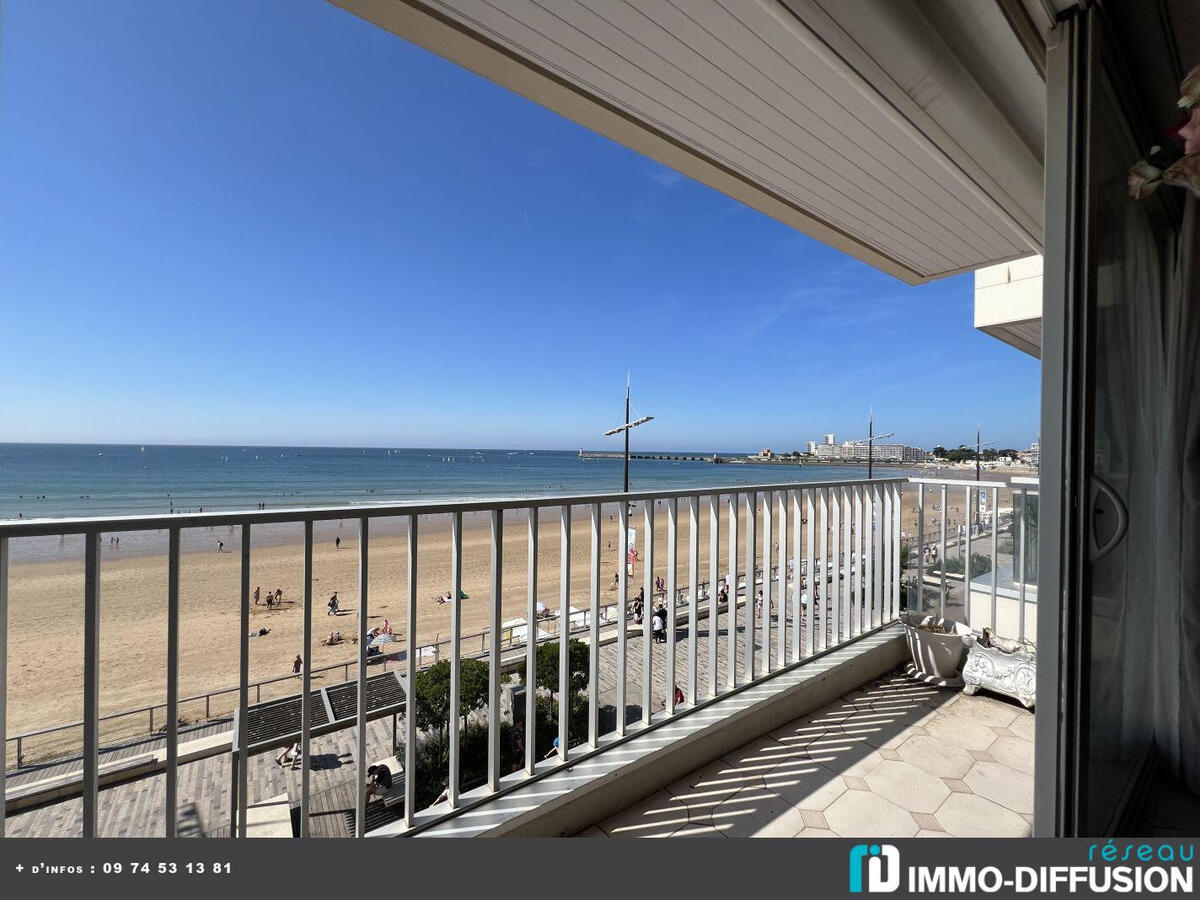 Appartement Les Sables-d'Olonne