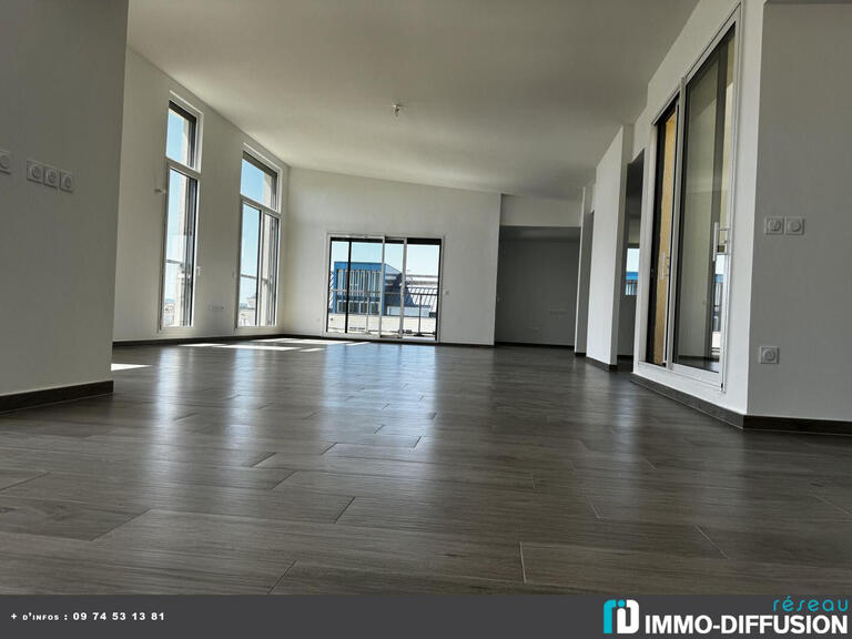 Vente Appartement Montpellier