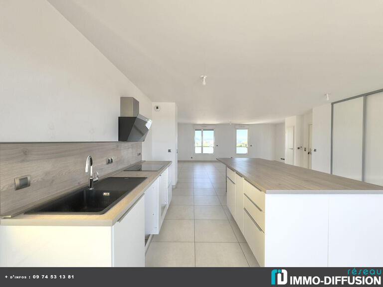 Vente Appartement Montpellier