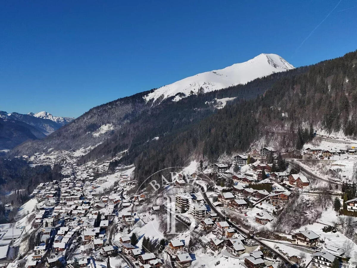 Land Morzine