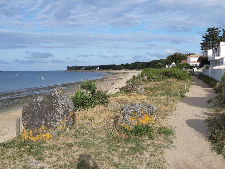 Vente Terrain Noirmoutier-en-l'Île