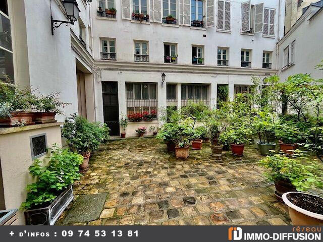 Appartement Paris 10e