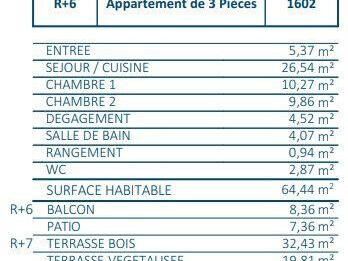 Appartement Paris 18e