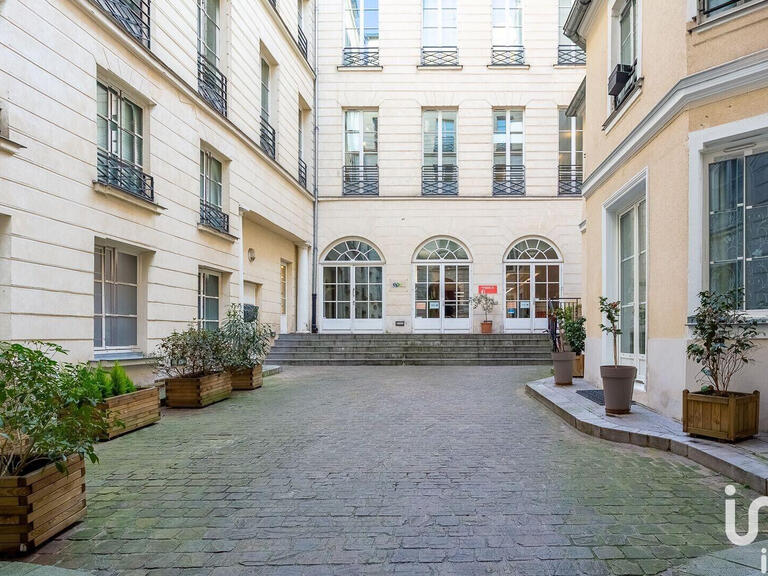 Vente Appartement Paris : 1 484 000€