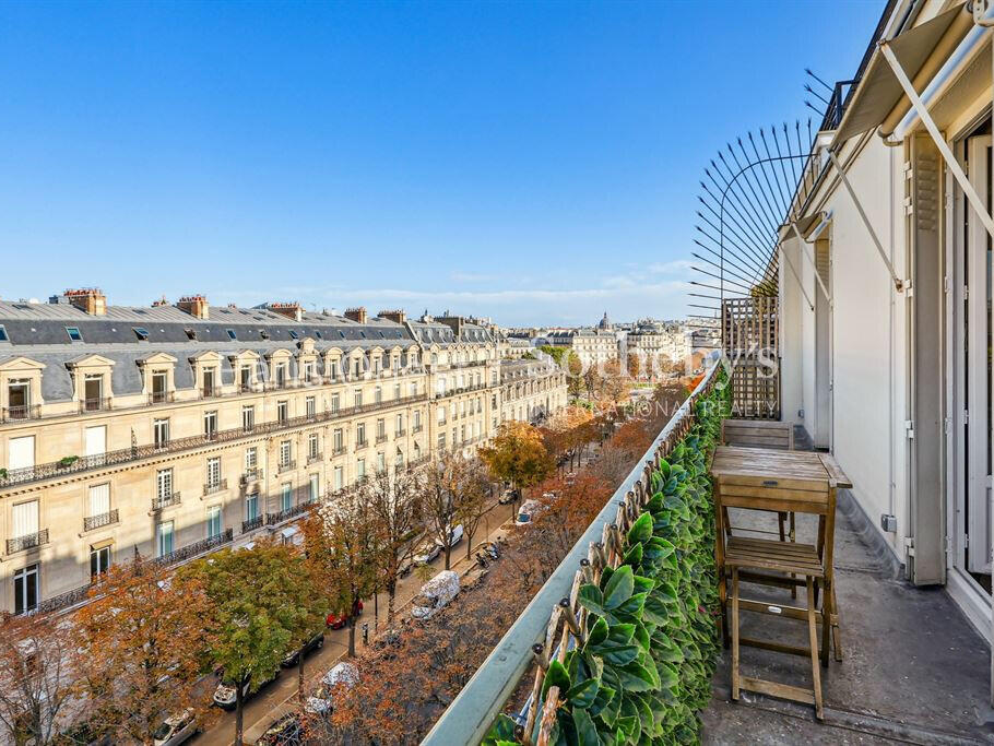 Appartement Paris 8e