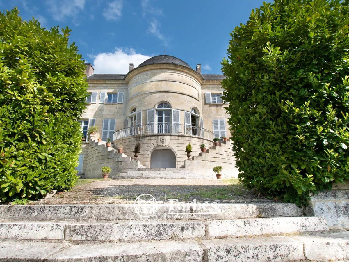 Château Périgueux