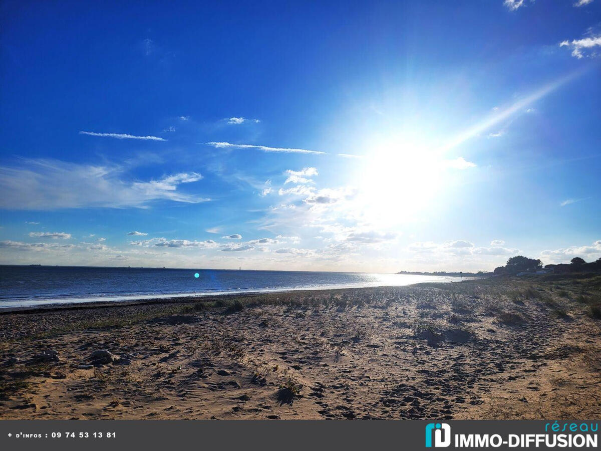 Terrain Rivedoux-Plage