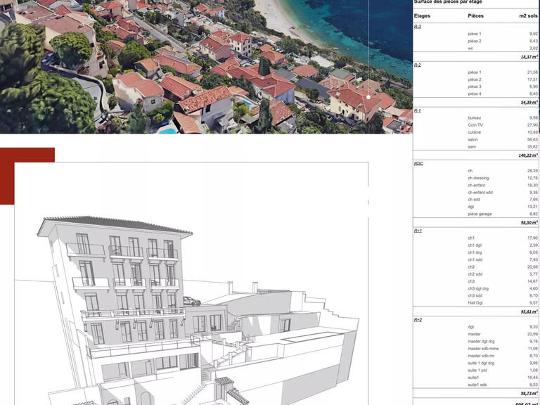 Hôtel particulier Roquebrune-Cap-Martin - 7 chambres - 515m²